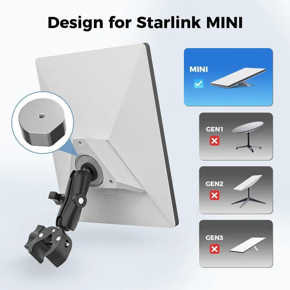 Ryvaxo Starlink Mini power adapter for RV and camping setup, product detail image 4