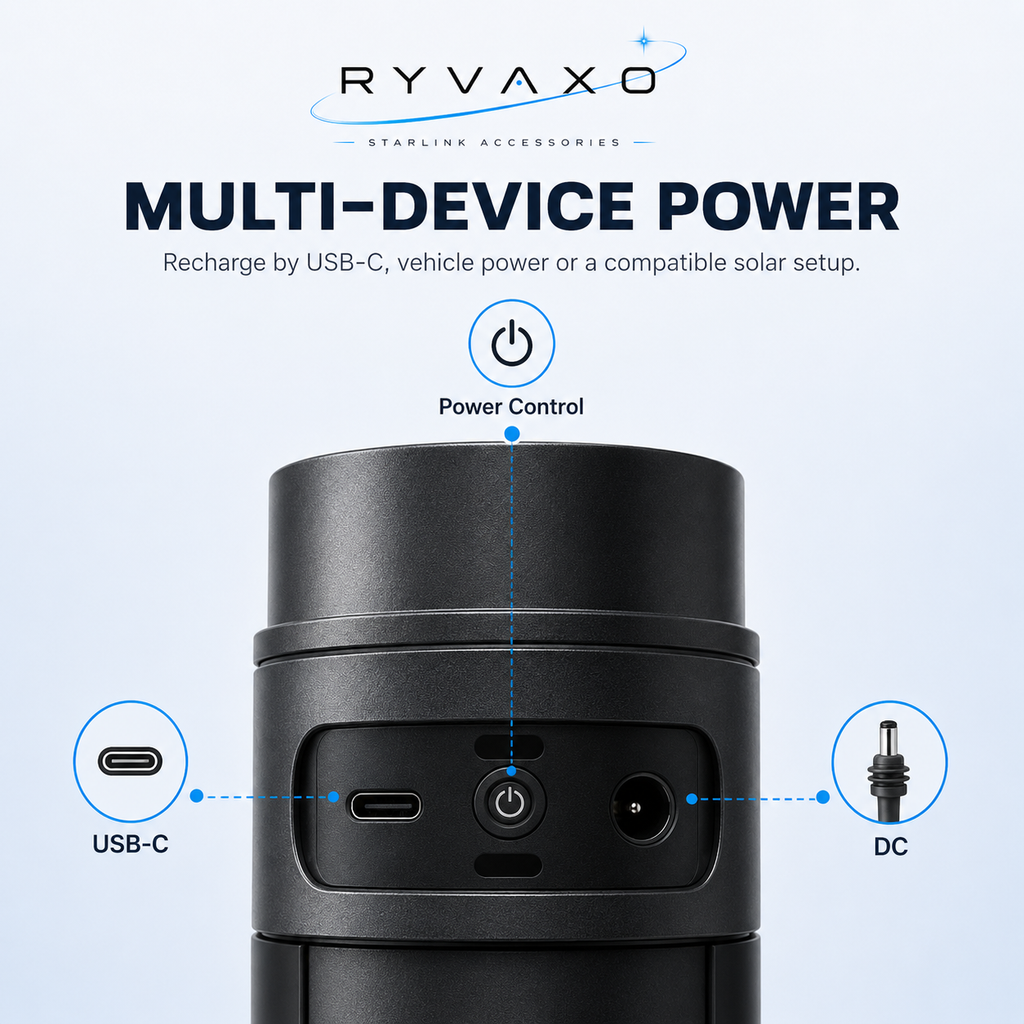 Ryvaxo Starlink Mini portable power bank for RV and camping setup, product detail image 2