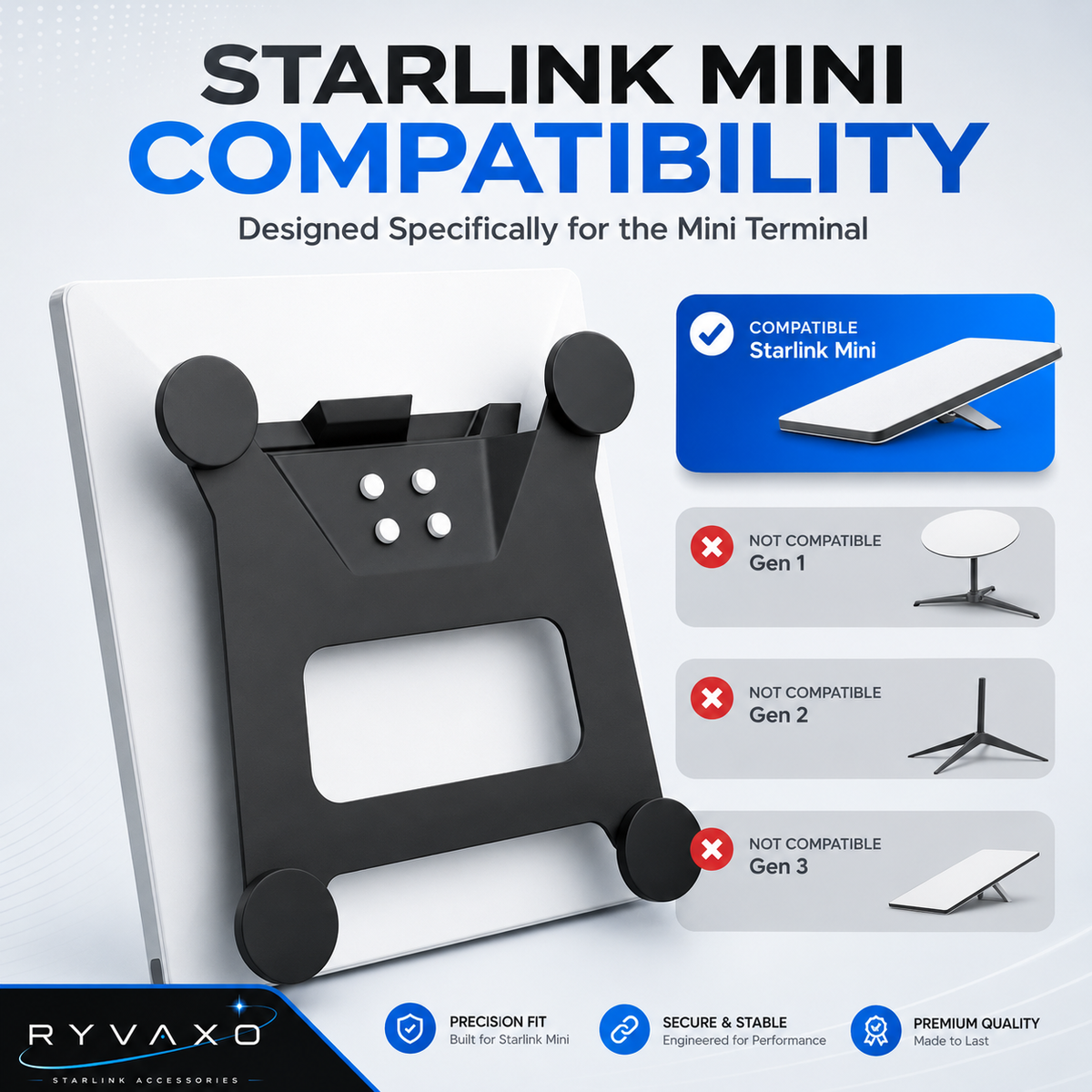 Ryvaxo Starlink Mini car charger adapter for RV and camping setup, product detail image 4