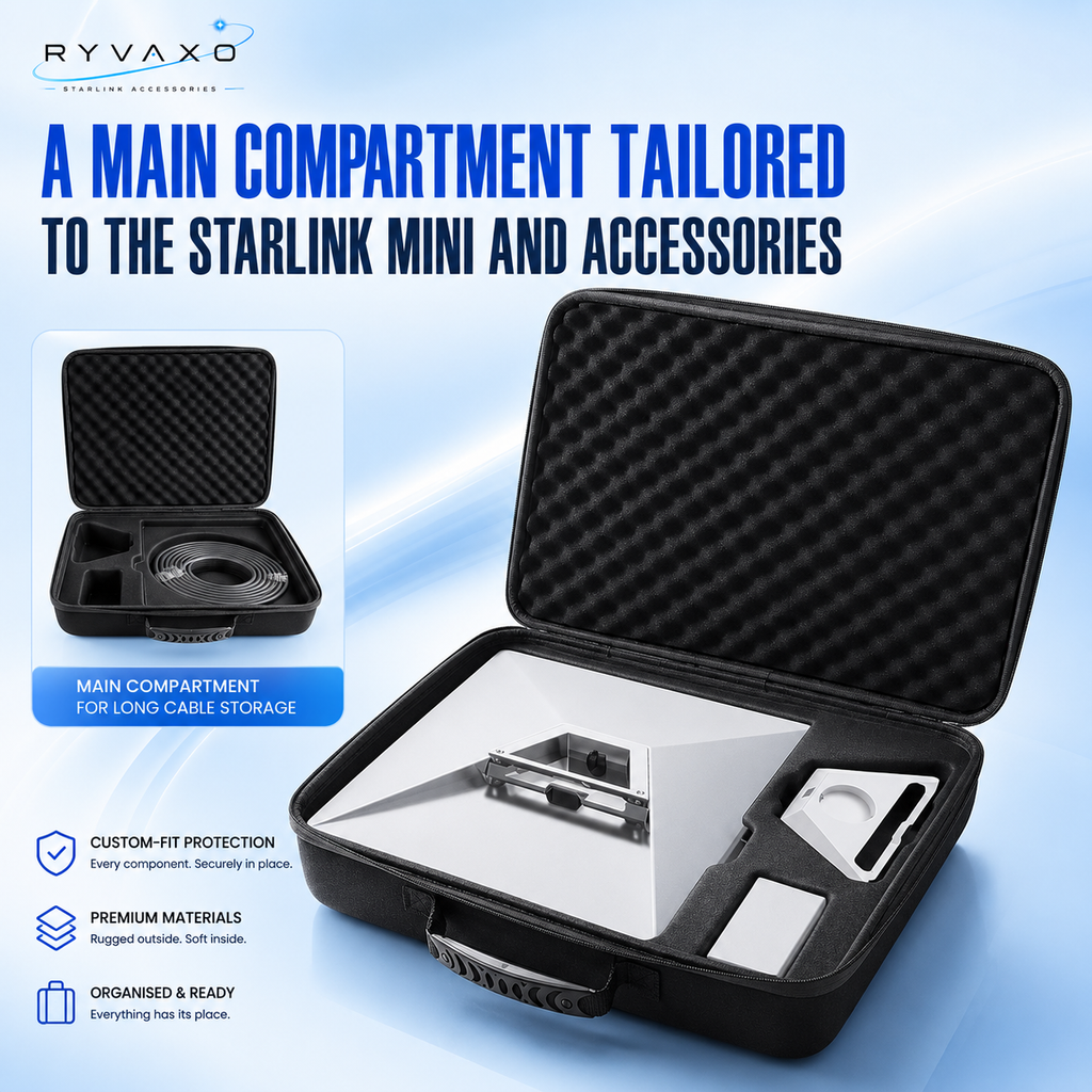 Ryvaxo Starlink Mini power cable accessory for RV and camping setup, product detail image 3