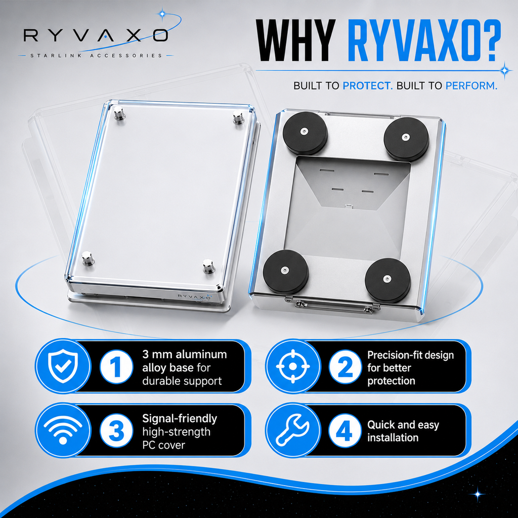 Ryvaxo Starlink Mini car charger adapter for RV and camping setup, product detail image 3