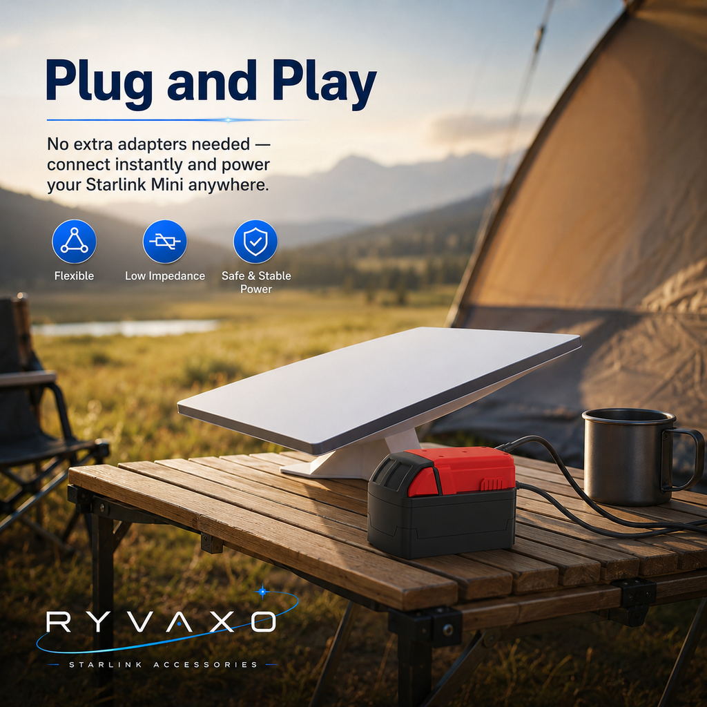 Ryvaxo Starlink Mini, Gen 2, and Gen 3 power adapter for RV and camping setup, product detail image 4
