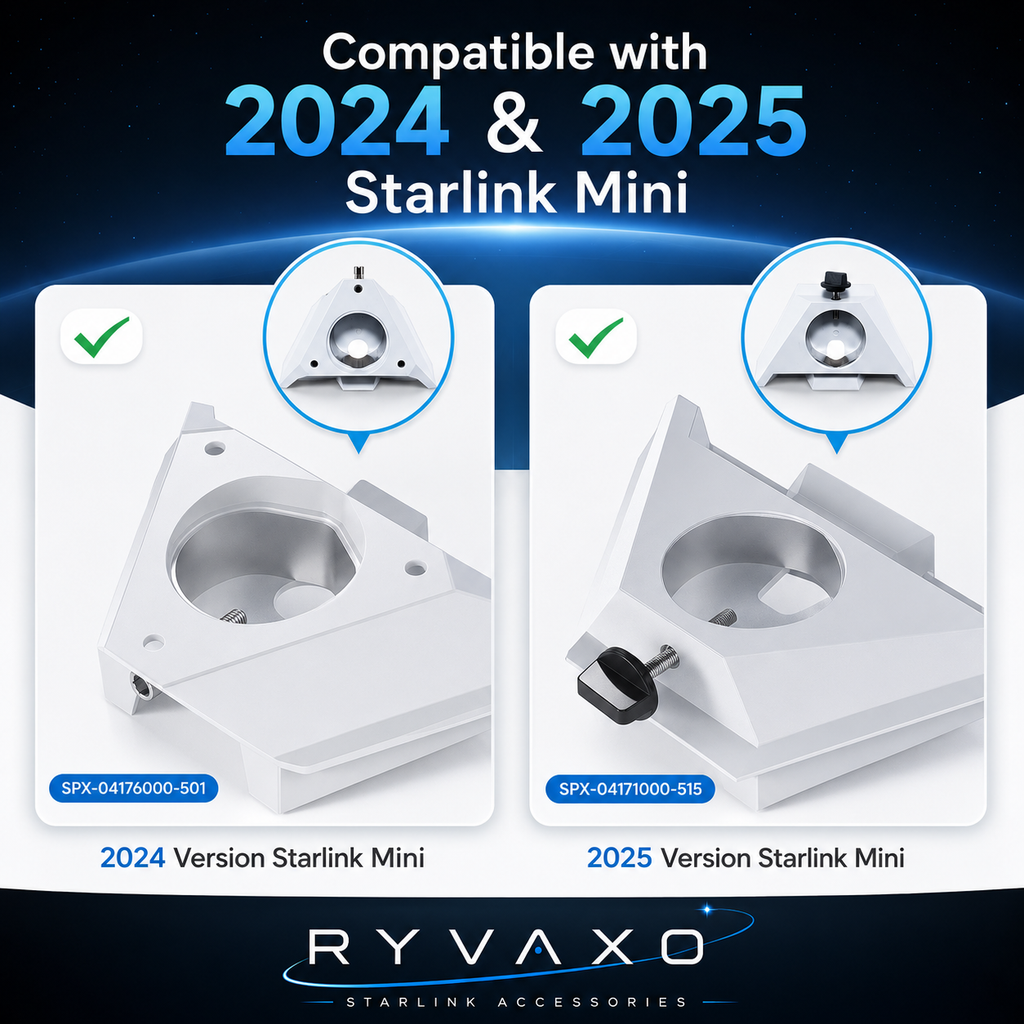 Ryvaxo Starlink Mini portable power bank for RV and camping setup, product detail image 2