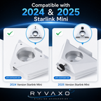 Ryvaxo Starlink Mini car charger adapter for RV and camping setup, product detail image 2