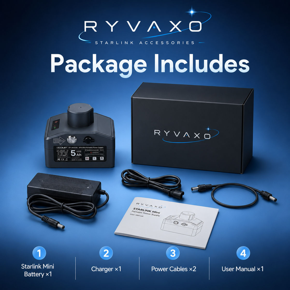 Ryvaxo Starlink Mini car charger adapter for RV and camping setup, product detail image 3