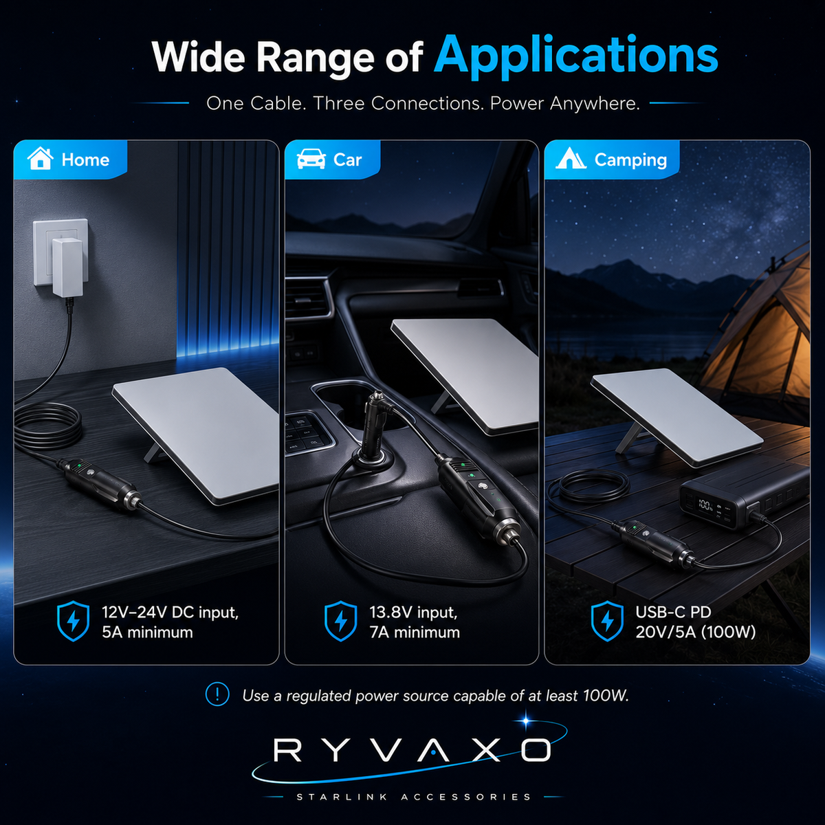 Ryvaxo Starlink Mini portable power bank for RV and camping setup, product detail image 3