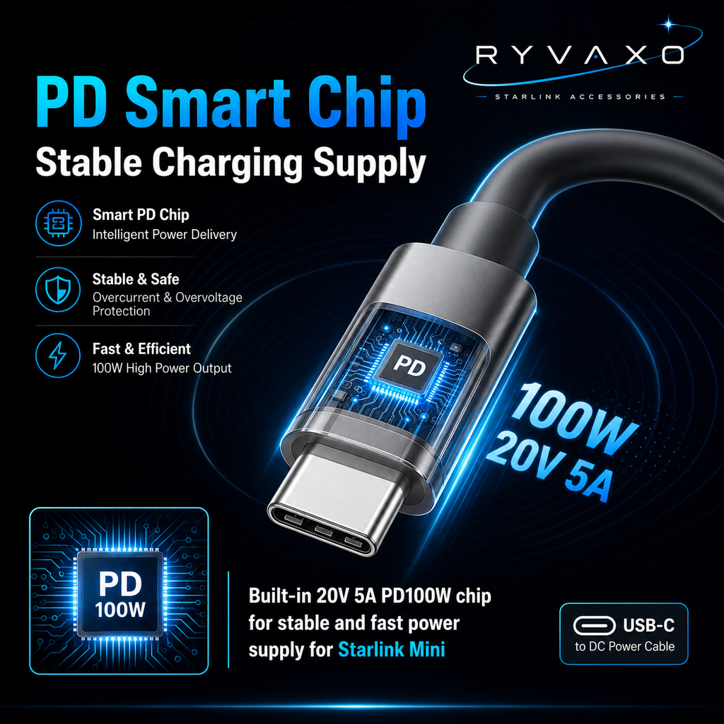 Ryvaxo Starlink Mini, Gen 2, and Gen 3 portable power bank for RV and camping setup, product detail image 2