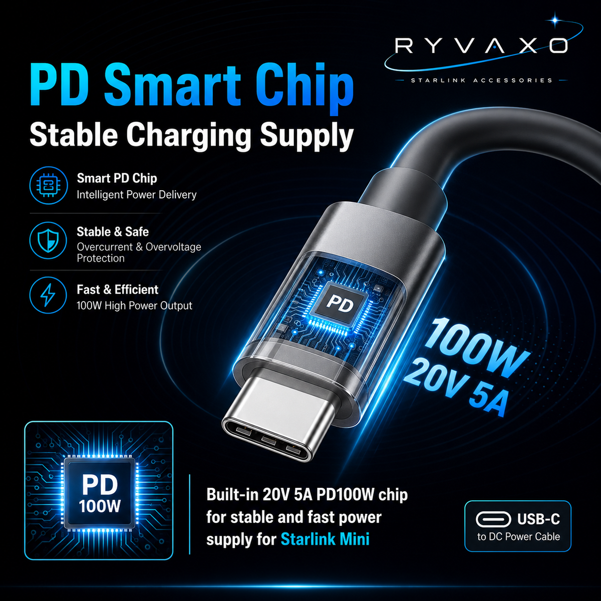 Ryvaxo Starlink Mini, Gen 2, and Gen 3 portable power bank for RV and camping setup, product detail image 2