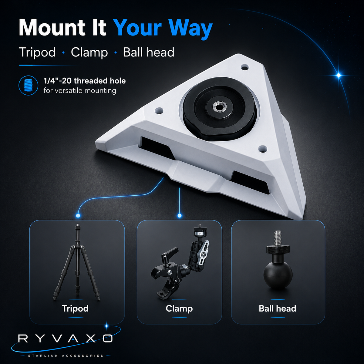 Ryvaxo Starlink Mini car charger adapter for RV and camping setup, product detail image 4